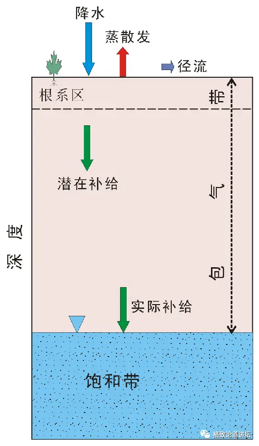 黄土坡上长青苔，与秦始皇时代的一件事有关？