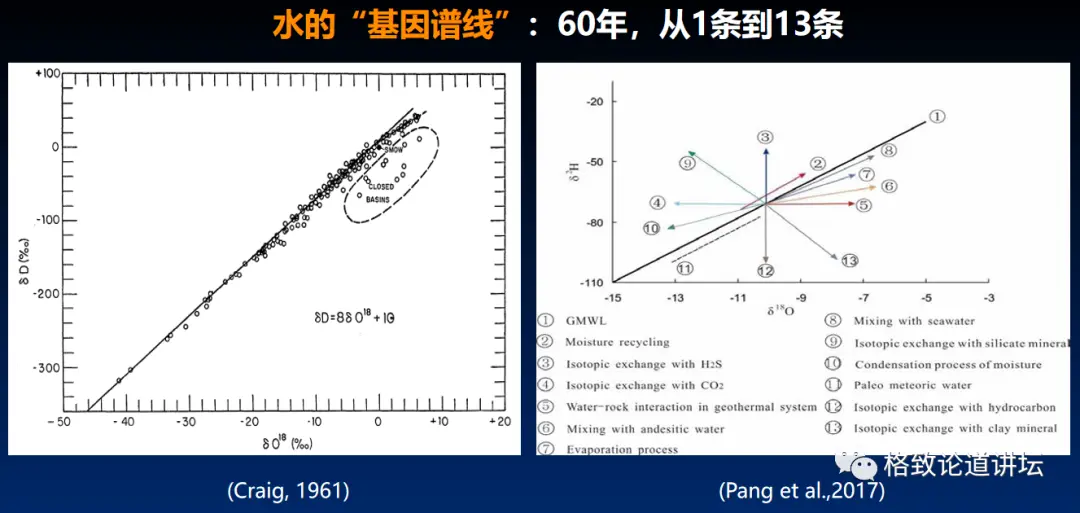 黄土坡上长青苔，与秦始皇时代的一件事有关？