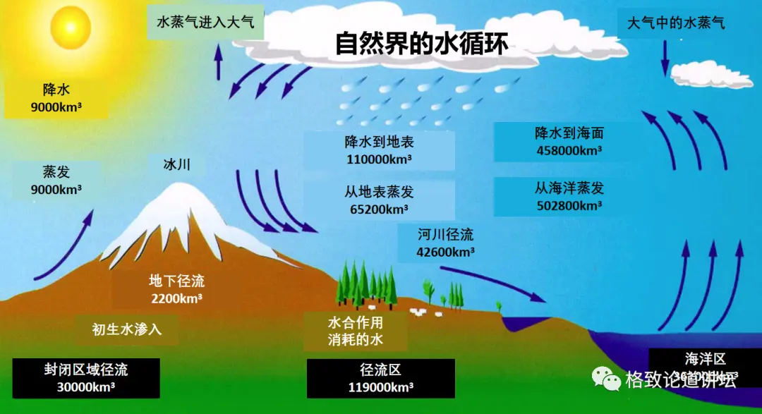 黄土坡上长青苔，与秦始皇时代的一件事有关？