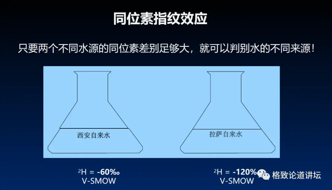 黄土坡上长青苔，与秦始皇时代的一件事有关？