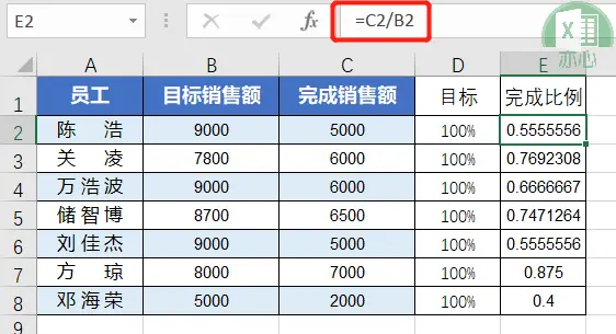 奔跑的业绩，需要配上奔跑的Excel条形图