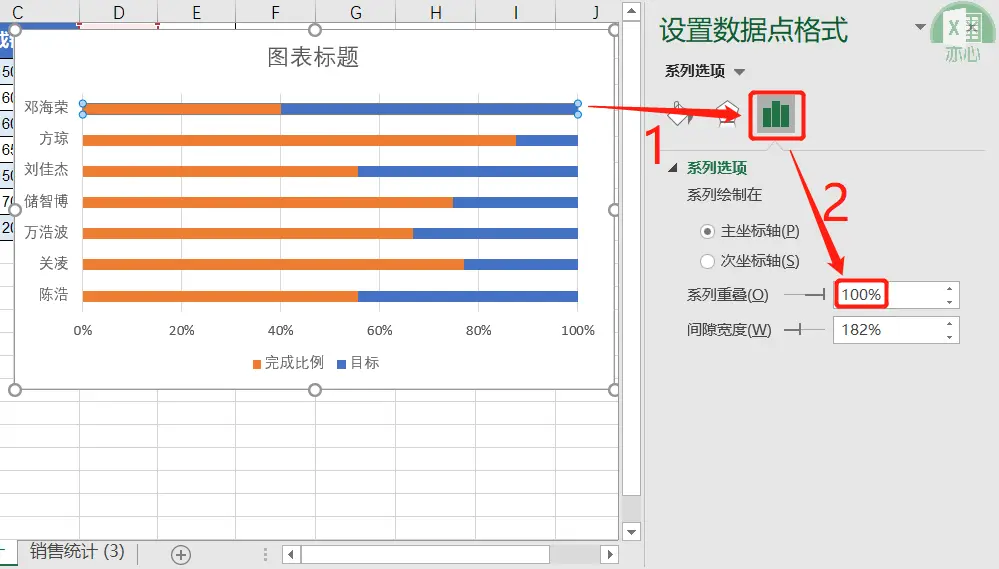 奔跑的业绩，需要配上奔跑的Excel条形图