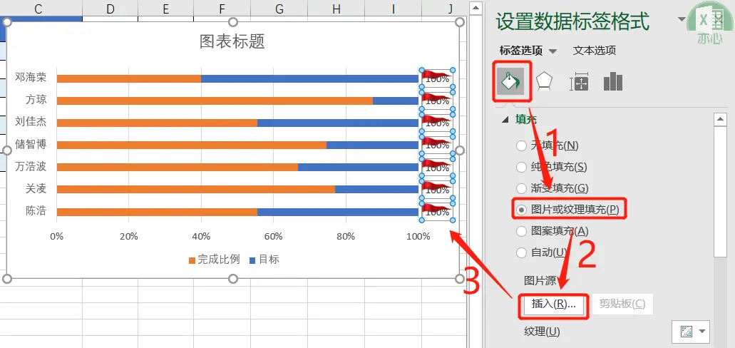 奔跑的业绩，需要配上奔跑的Excel条形图