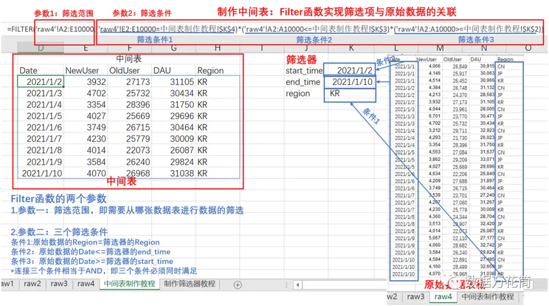 Excel也能完爆BI工具，仅6个步骤就能制作动态炫酷看板