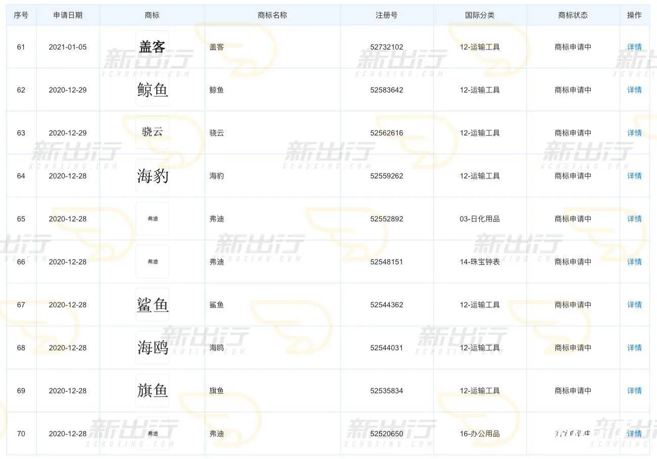 贾老板又又双叒融到资了，这次盯上它的不止国资这么简单