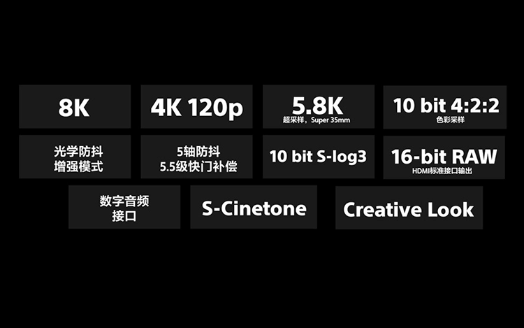 索尼α1定价47999是否合理 剖析一下这款微单的内在黑科技