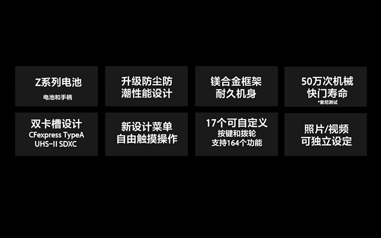 索尼α1定价47999是否合理 剖析一下这款微单的内在黑科技