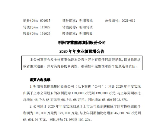 重磅！明阳智能公布2020年业绩预告，净利润达10.9亿元到 12.7亿元