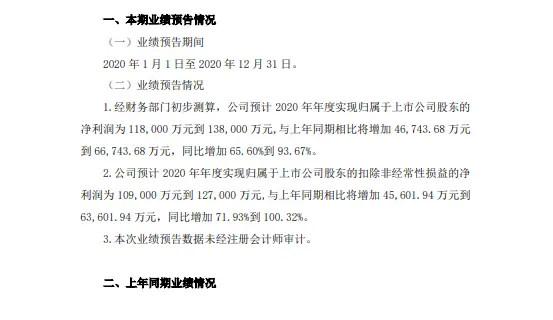 重磅！明阳智能公布2020年业绩预告，净利润达10.9亿元到 12.7亿元