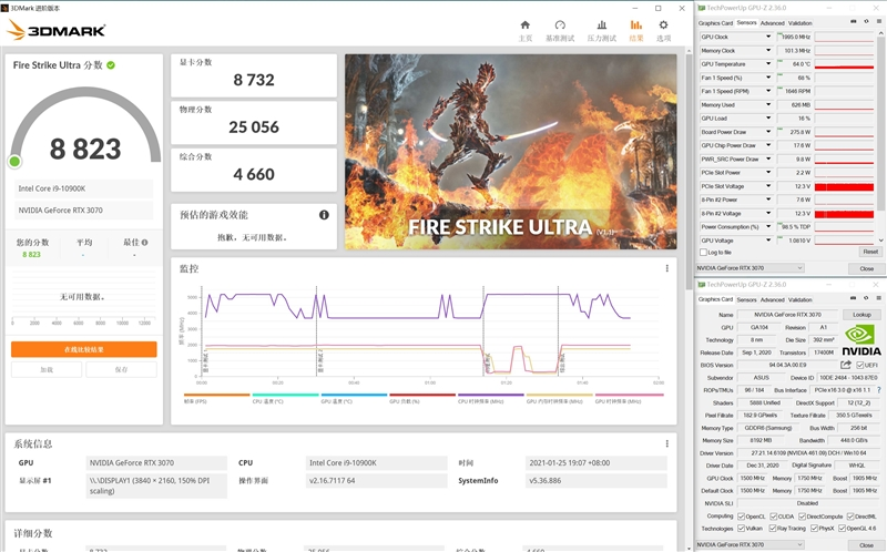 ROG STRIX GeForce RTX 3070 WHITE白色限量版评测：烤机只有60度