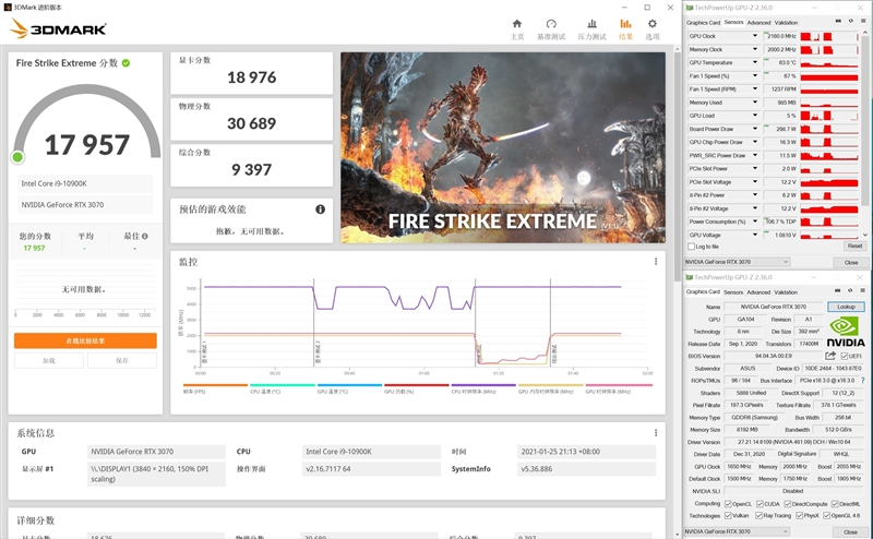 ROG STRIX GeForce RTX 3070 WHITE白色限量版评测：烤机只有60度