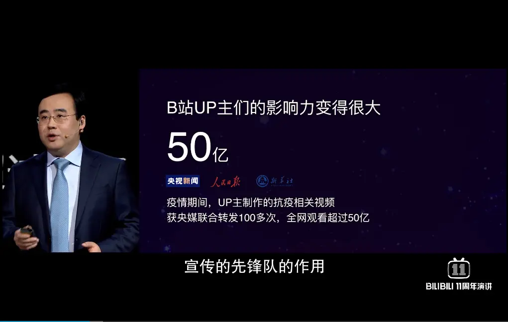 B站Up主惨遭“限流”，只因发视频锤2020年百大Up主！