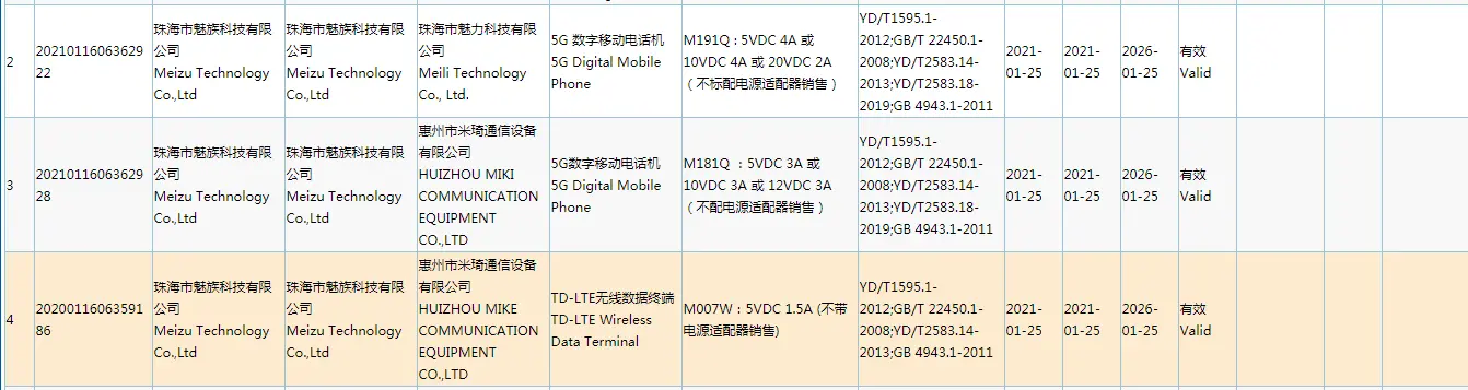 国产手机率先跟风小米的竟然是魅族，取消充电器是否真的环保？