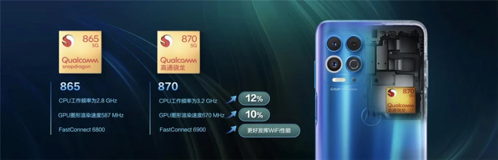 首发骁龙870 售价只有小米11一半的moto edge s什么水平