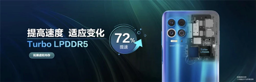 首发骁龙870 售价只有小米11一半的moto edge s什么水平