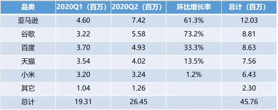 2021年，中国音乐产业十大趋势预测