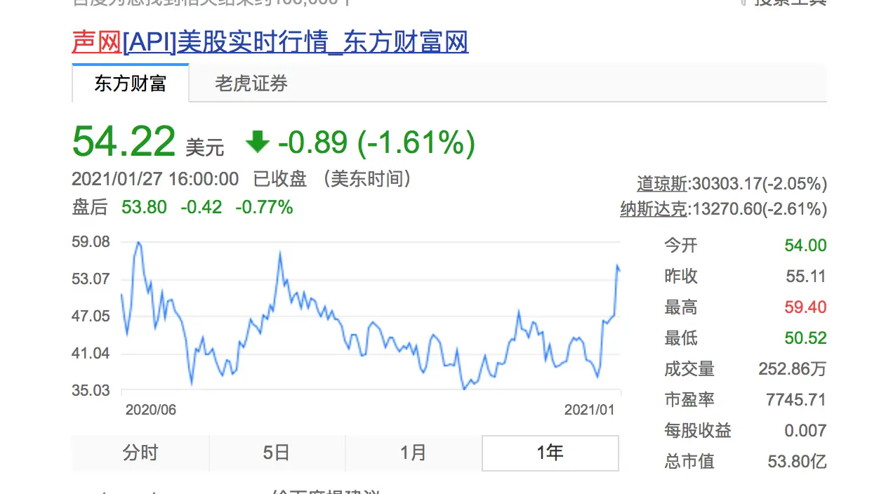 焦点分析｜声网收购环信，距离复制 Twilio的梦想又近了一步