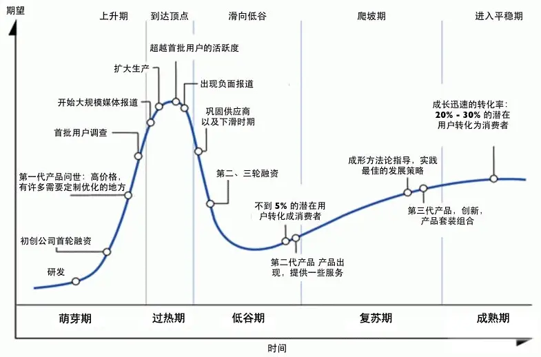 單季狂銷9000萬臺，iPhone 12系列憑什麼碾壓國產？