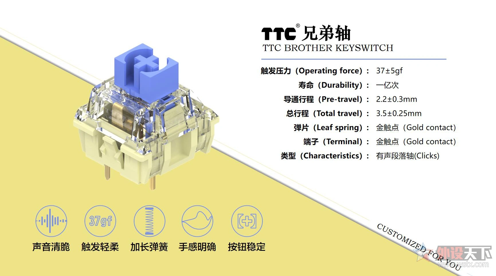 义结金兰——TTC发布金兰兄弟轴