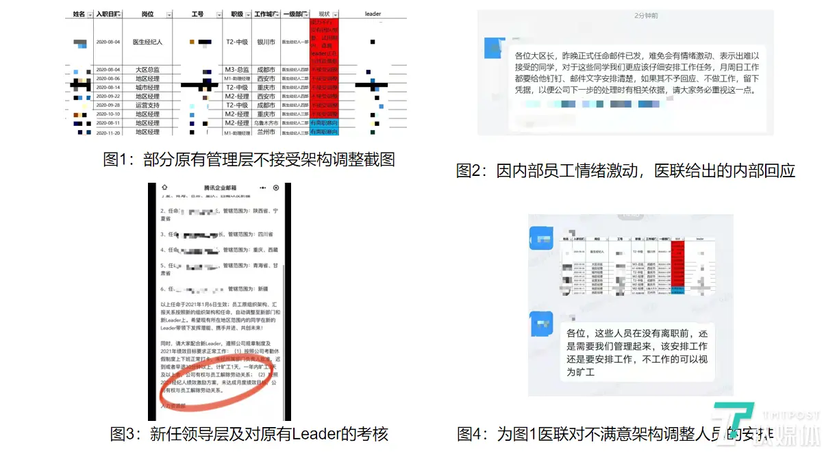 医联“内乱”，互联网医疗独角兽为“大跃进”纠偏？｜钛媒体深度