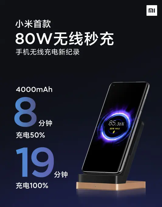 Redmi K40渲染图曝光：最小挖孔＋矩阵四摄丨最强无线充电？两款小米新机曝光