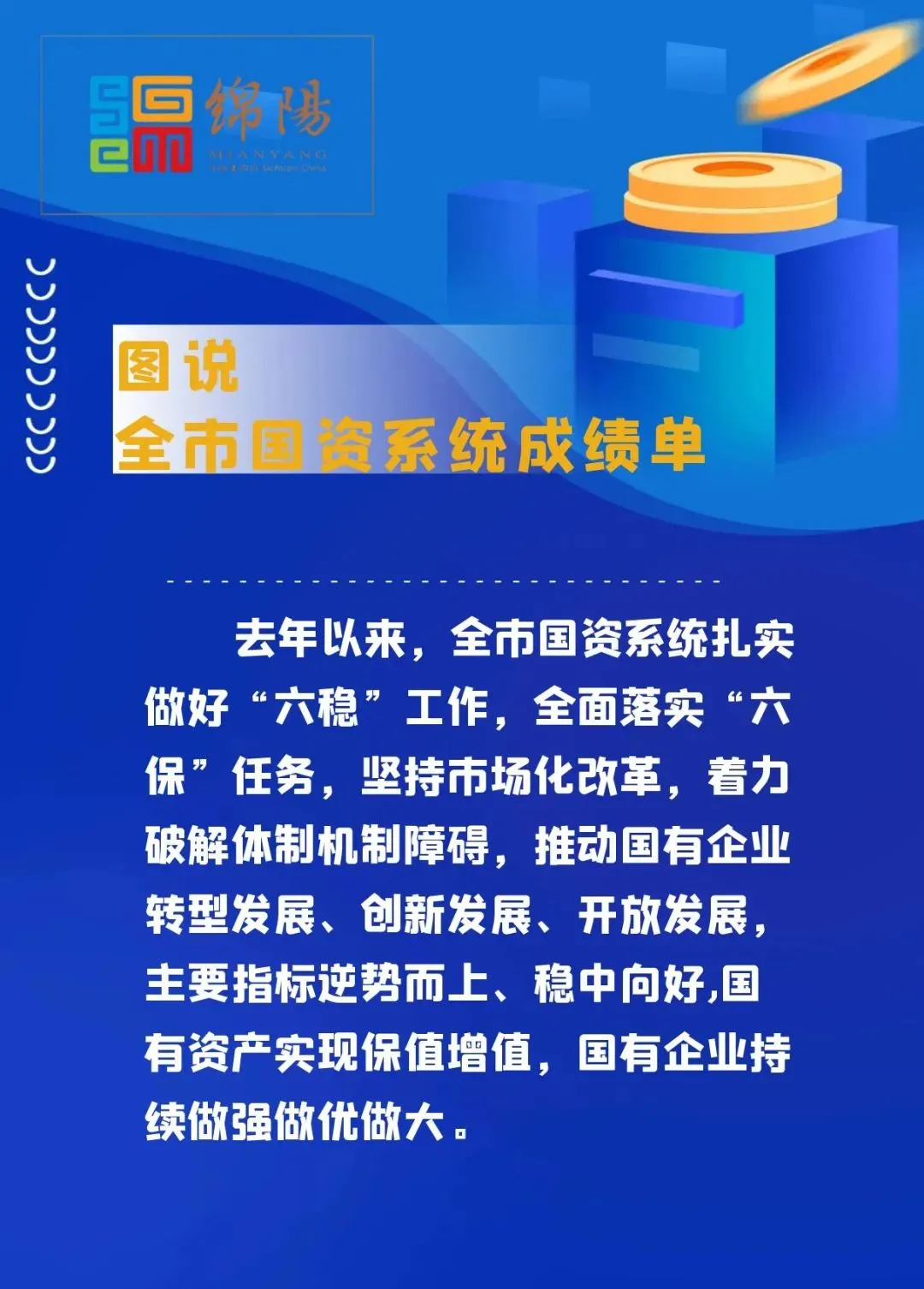 海报来啦！保值增值，2020年全市国企资产总额达6135亿元！