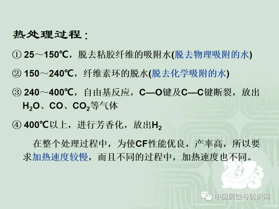 干货！67页PPT关于碳纤维及其在领域中应用