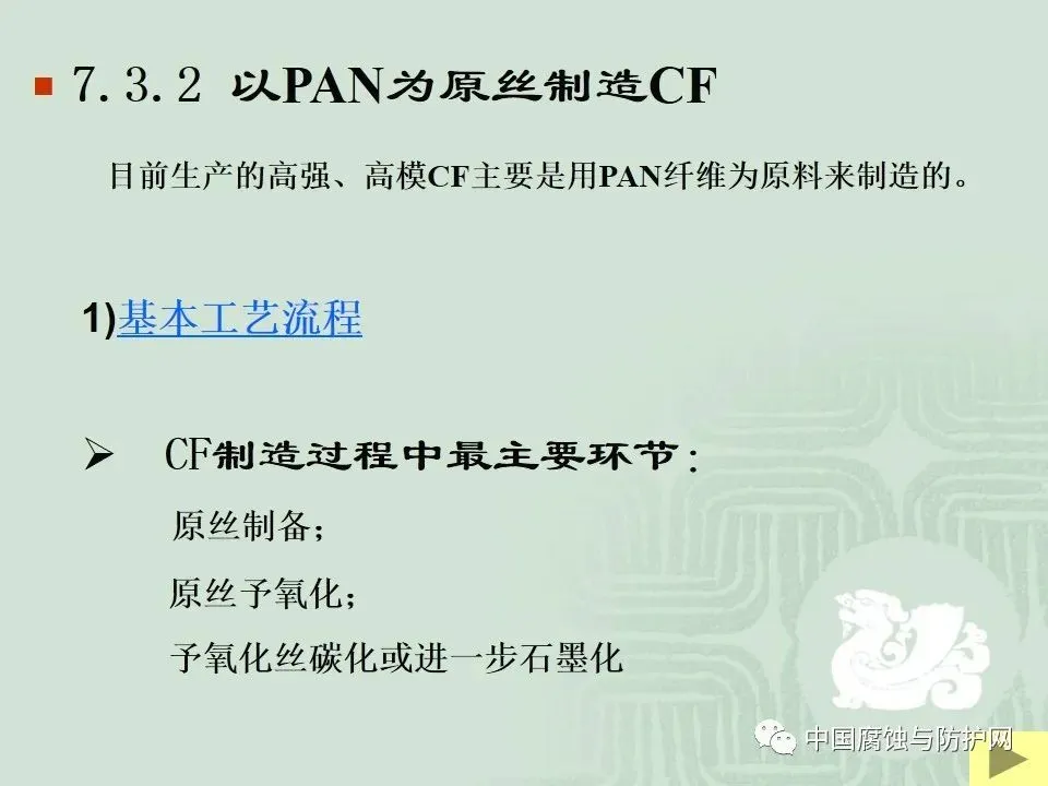 干货！67页PPT关于碳纤维及其在领域中应用