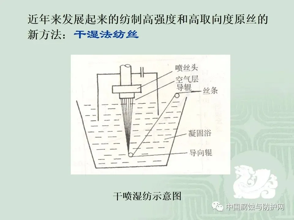 干货！67页PPT关于碳纤维及其在领域中应用