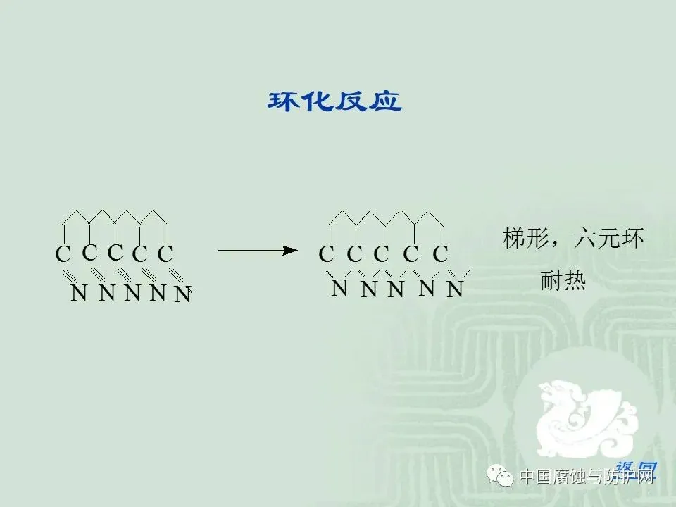 干货！67页PPT关于碳纤维及其在领域中应用