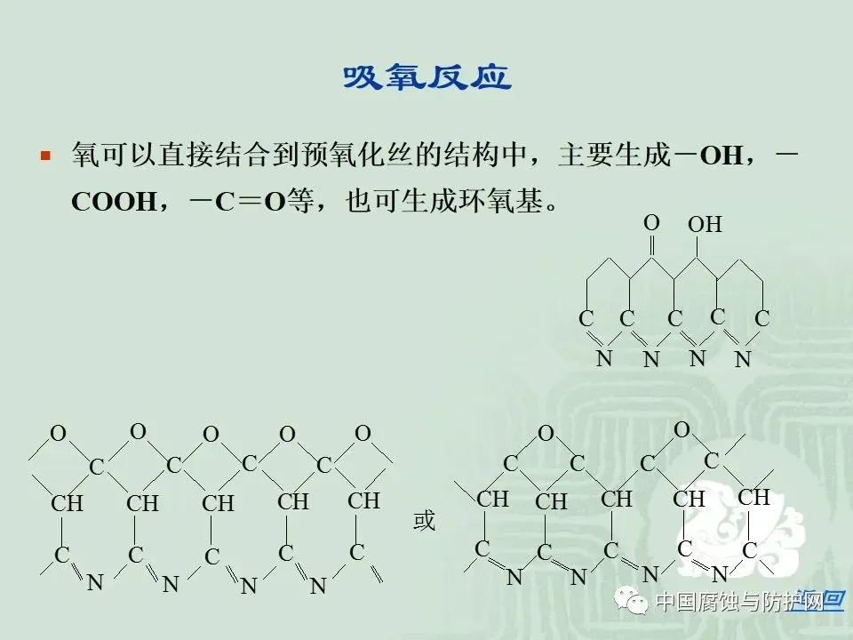 干货！67页PPT关于碳纤维及其在领域中应用