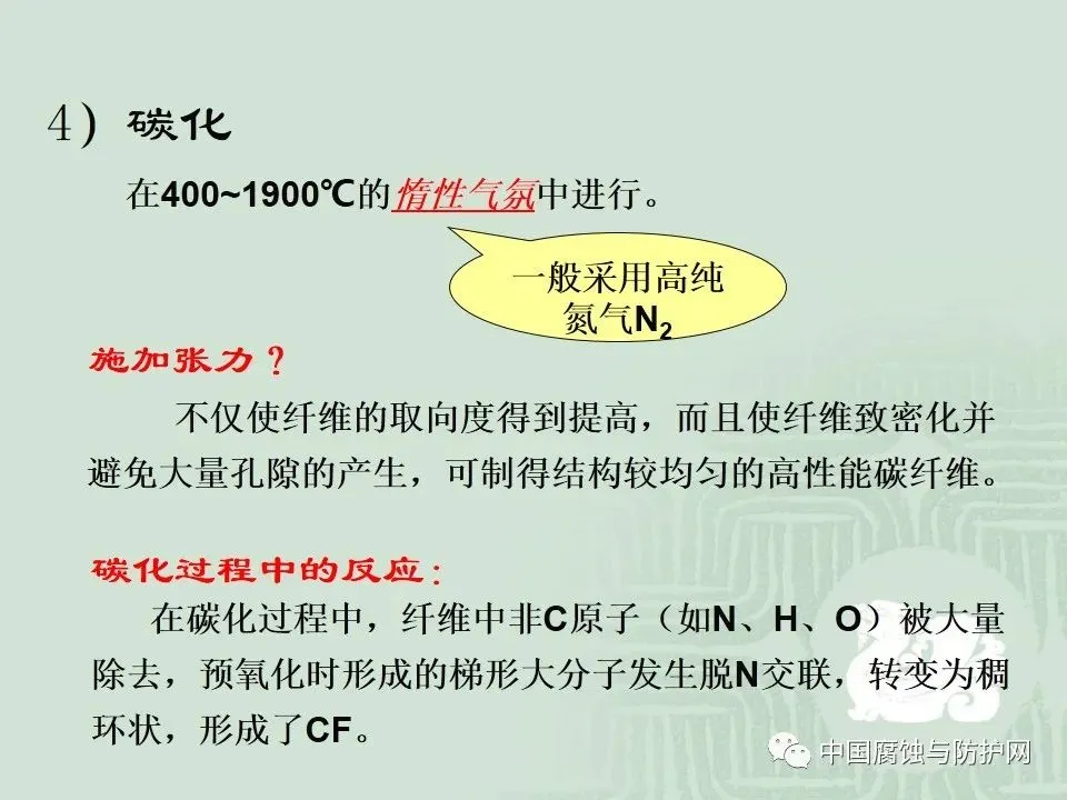 干货！67页PPT关于碳纤维及其在领域中应用