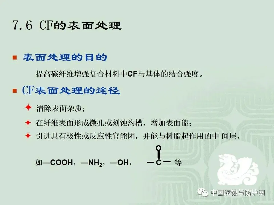 干货！67页PPT关于碳纤维及其在领域中应用