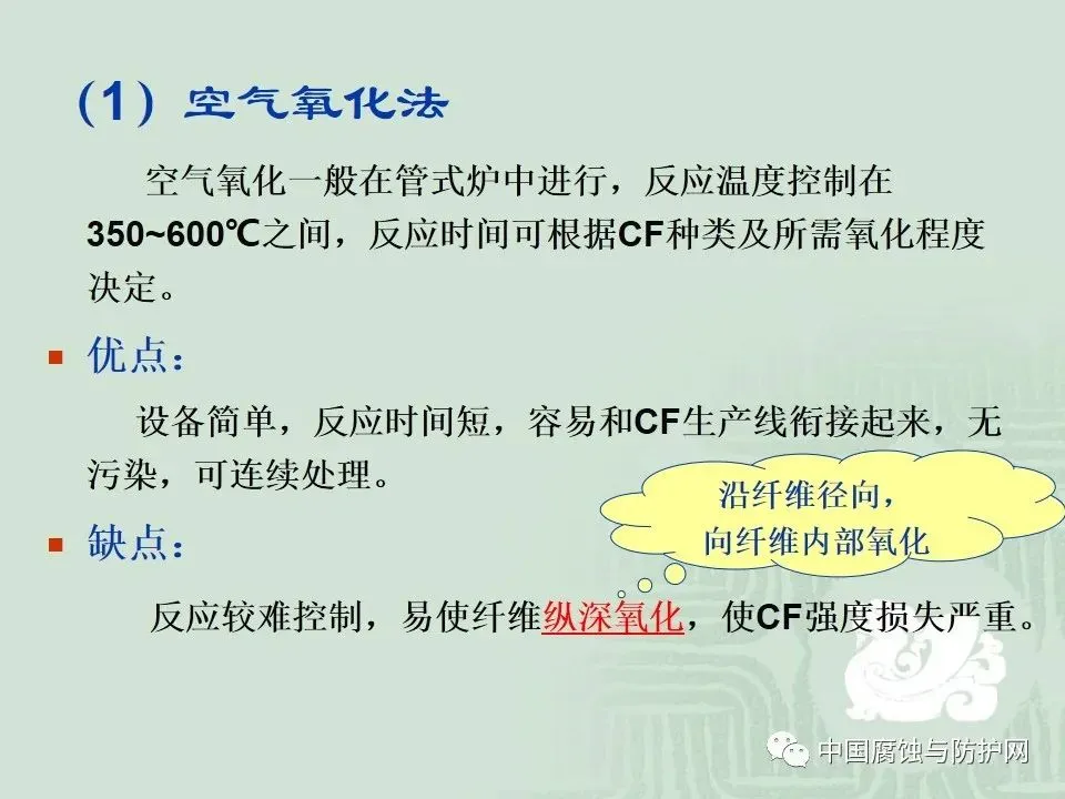 干货！67页PPT关于碳纤维及其在领域中应用