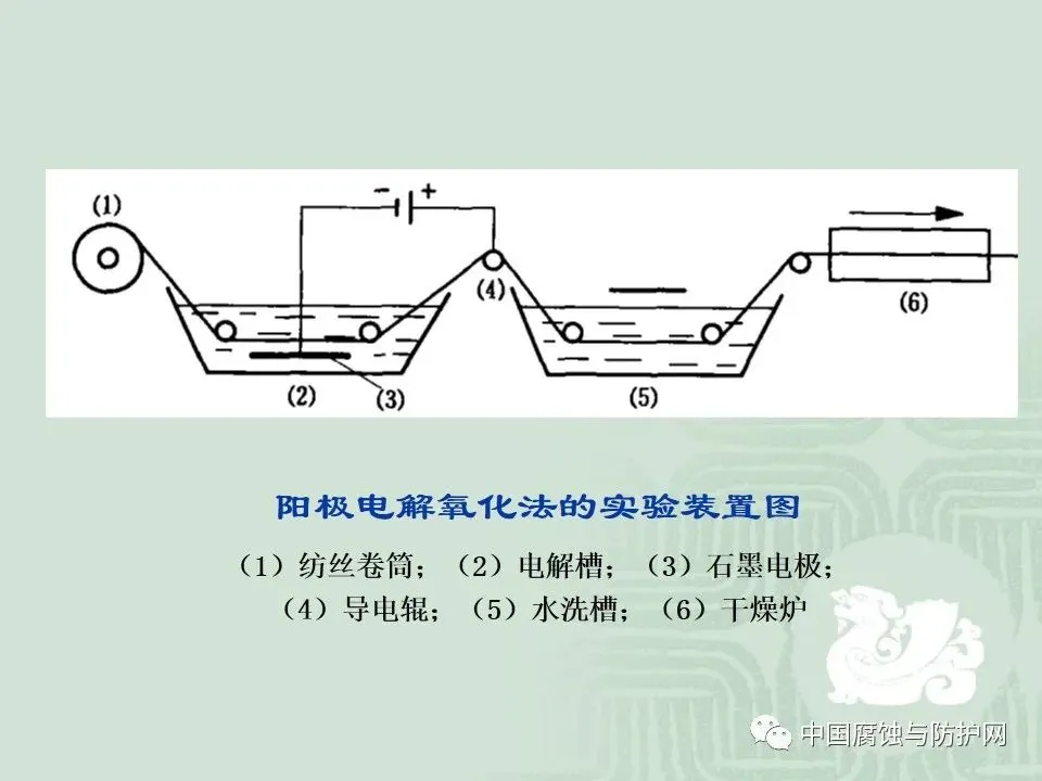 干货！67页PPT关于碳纤维及其在领域中应用