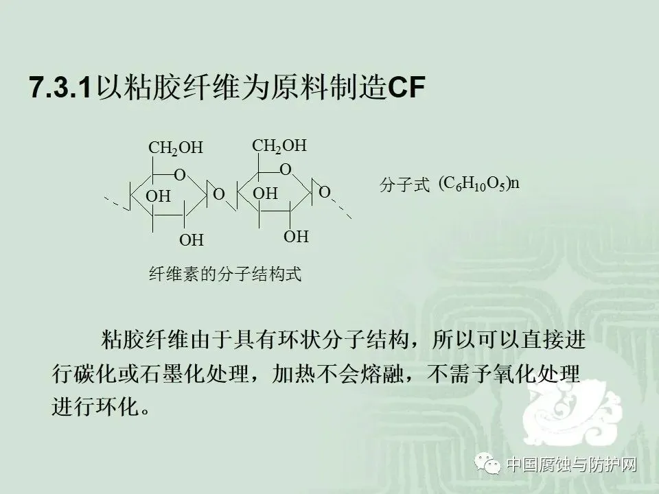 干货！67页PPT关于碳纤维及其在领域中应用