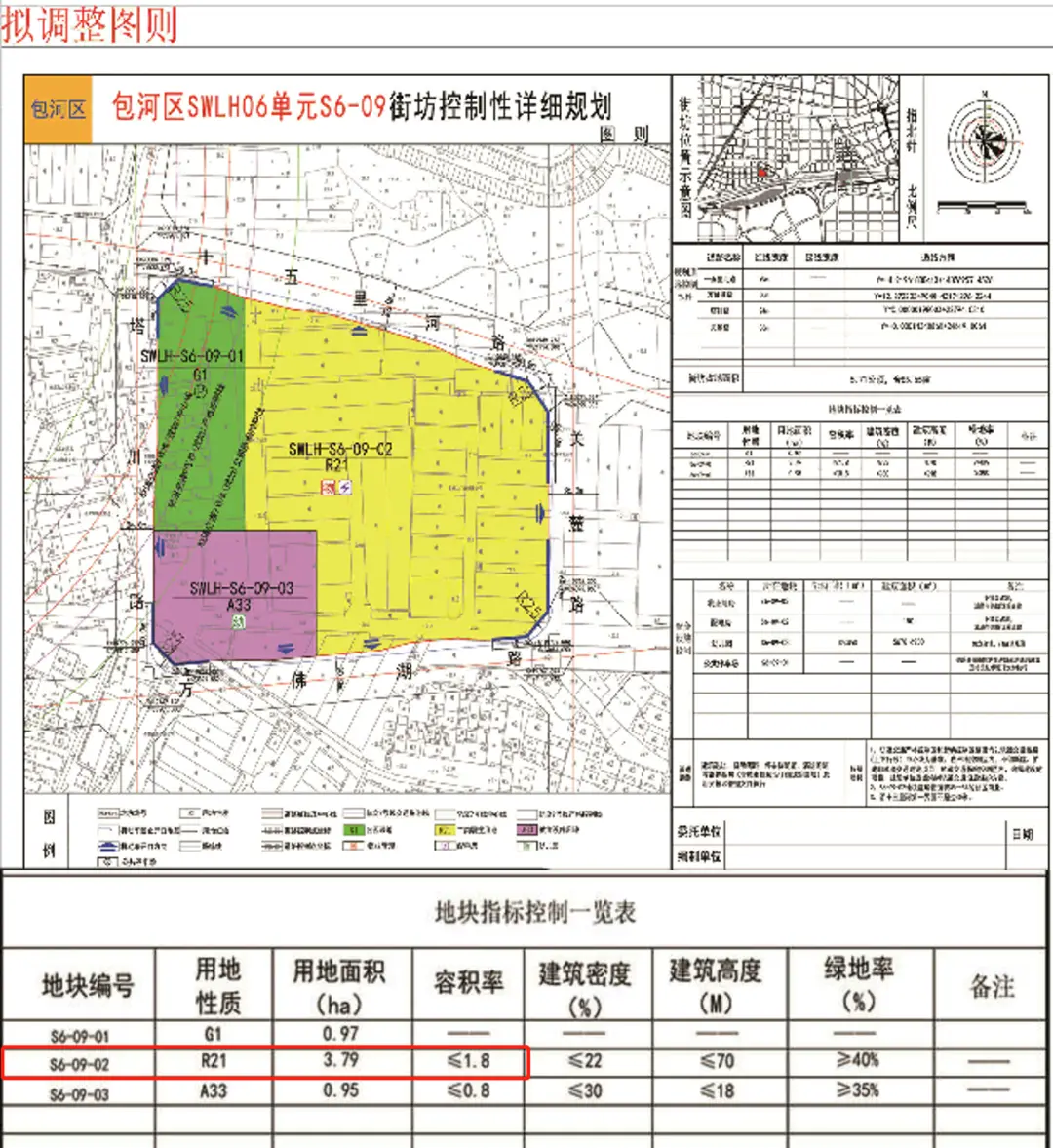 长丰！2020年GDP增速全市第一！港龙长丰地块案名即将公布！龙湖高新CBD首张效果图曝光，全款客户虎视眈眈……