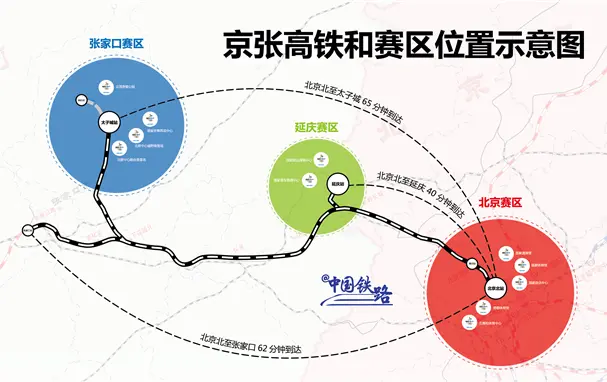 12306上显示的这款复兴号，来头不小！