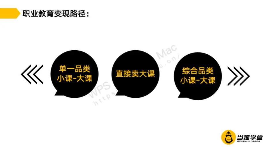 课程狂卖3000万元，获高樟数百万元投资，当猩学堂如何搭建知识类IP矩阵？