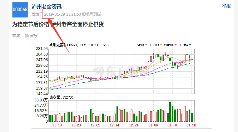 泸州老窖全线产品春节前停货 经销商称是旺季“常规操作”