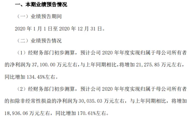 西部超导2020年预计净利3.71亿增加134.45％ 市场订单饱满