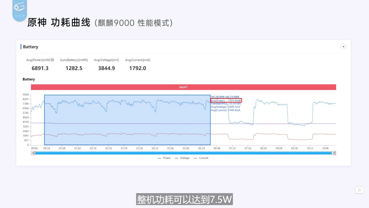 小米11发热严重致用户被烫伤 到底是心太大还是手机的锅？