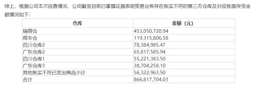 浪奇9亿“洗衣粉”失踪谜底将揭开？4个月来屡屡爆雷，股价已腰斩