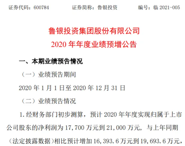 鲁银投资2020年预计净利1.77亿-2.1亿增长1255％-1507％ 双主业呈现产销两旺态势