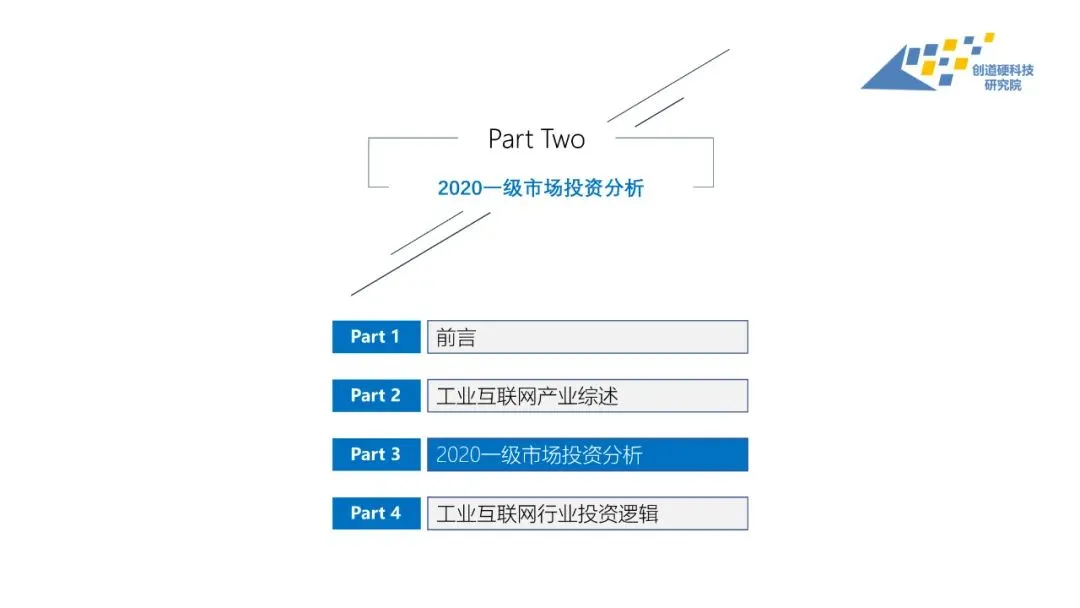 2020年工业互联网融资情况表、投融资报告与分析