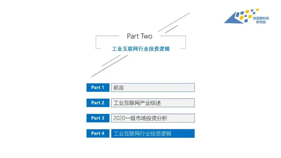 2020年工业互联网融资情况表、投融资报告与分析