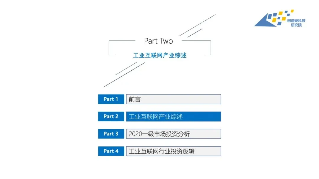 2020年工业互联网融资情况表、投融资报告与分析