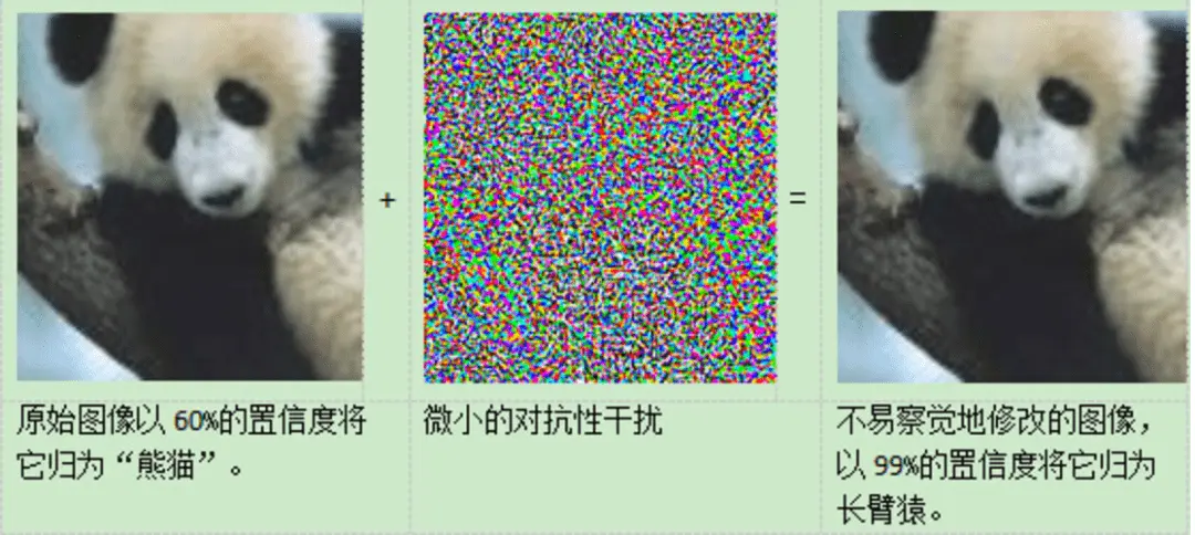 19款手机人脸识别被秒破？技术含量很低，人人都可以做到？