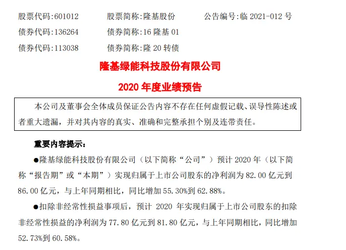 光伏龙头去年净利82亿至86亿，高瓴3个月赚近百亿，张磊看中啥？