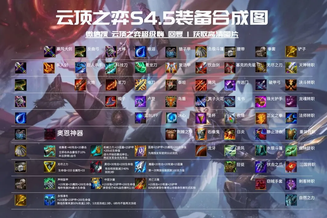 云顶11.2：森林霞跌入神坛 明昼三大体系强势崛起成版本T0阵容